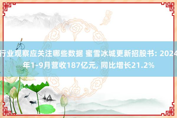 行业观察应关注哪些数据 蜜雪冰城更新招股书: 2024年1-9月营收187亿元, 同比增长21.2%